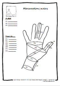 Document mensurations des mains